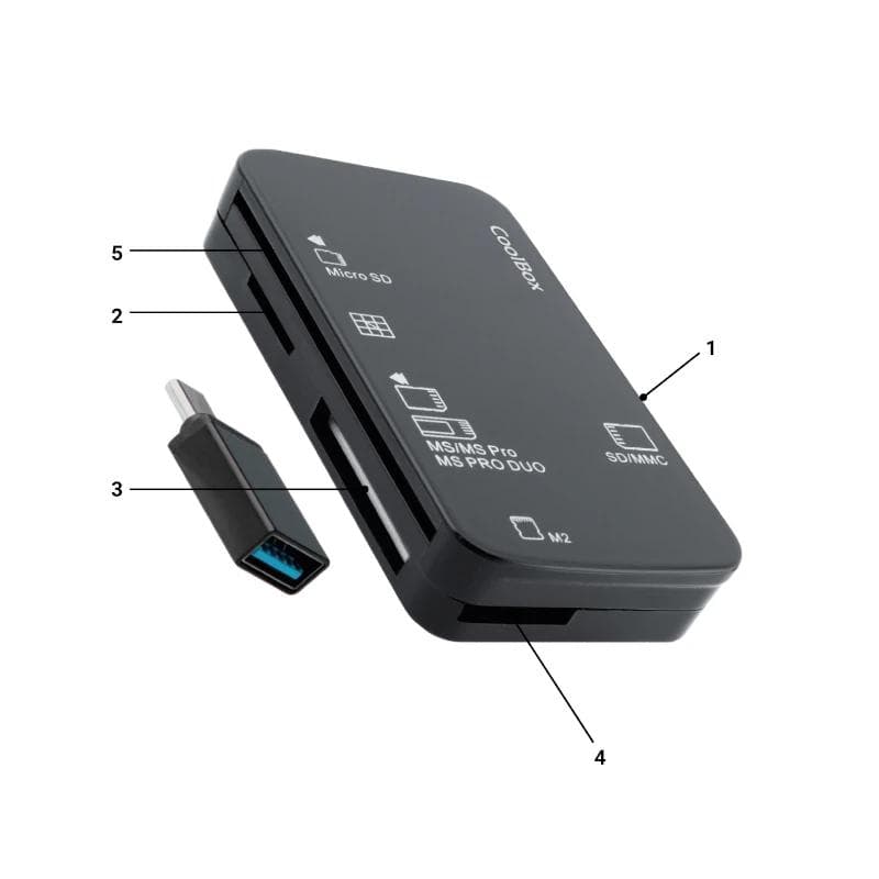 Coolbox Lector CRE4 DNIE / TARJETAS EXT.+ ADAP.USB-C