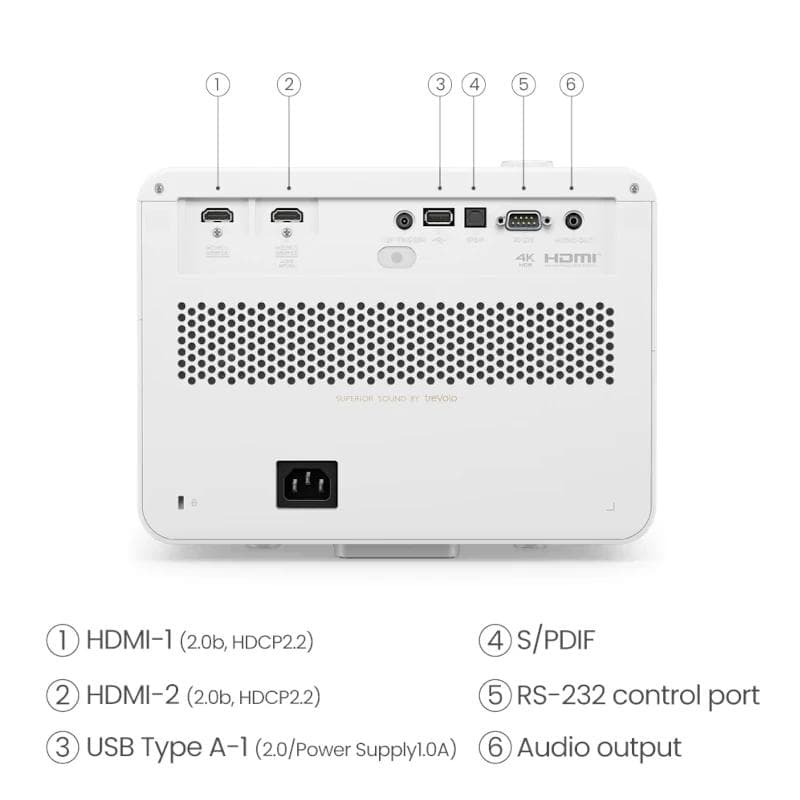 BENQ X3100I PROJECTOR - 3