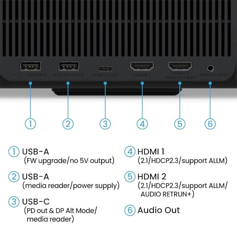 BENQ GP520 PROJECTOR - 3