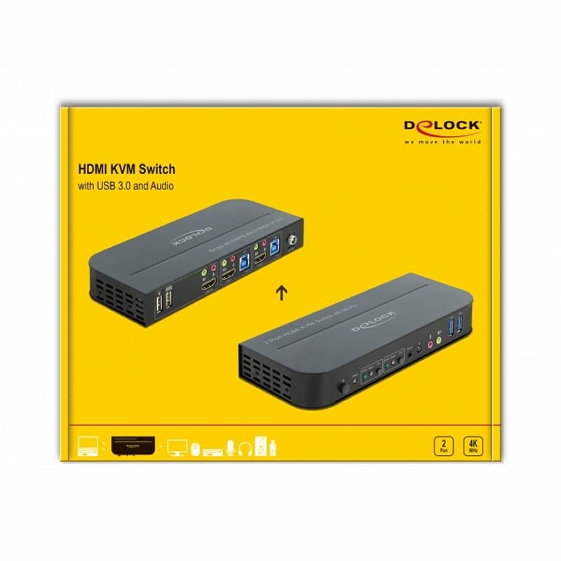 Delock Conmutador 2x HDMI KVM 4K 60 Hz con USB 3.0 - 3