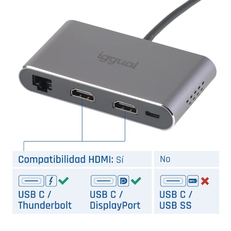 iggual Hub C 8 en 1 2xHDMI 2xUSB 2xSD RJ45 PD100W - 4