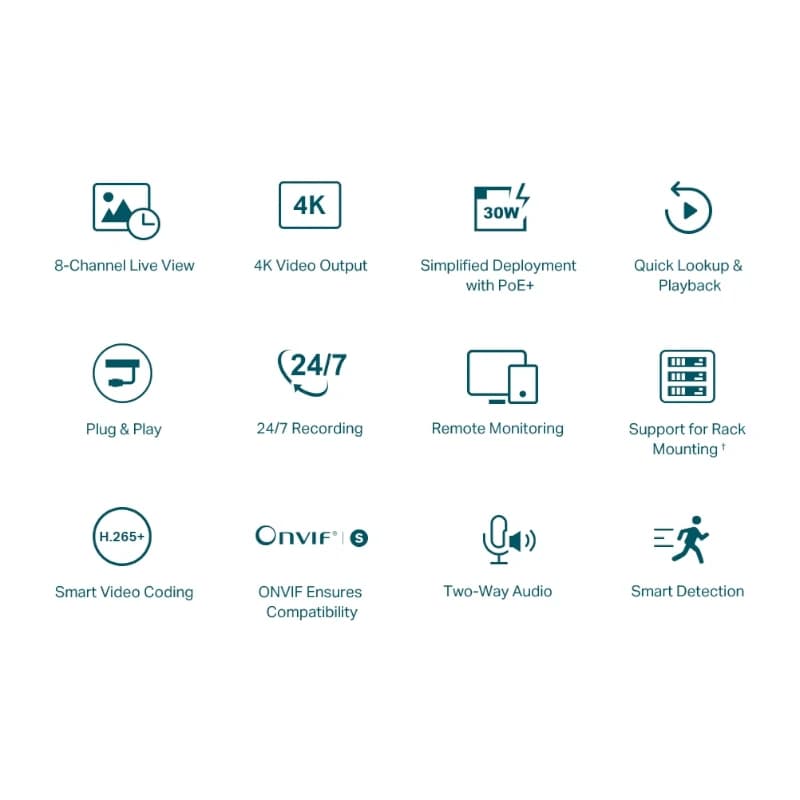 VIGI NVR1008H-8P Grabador IP Rack 01 HDD 08 C - 3