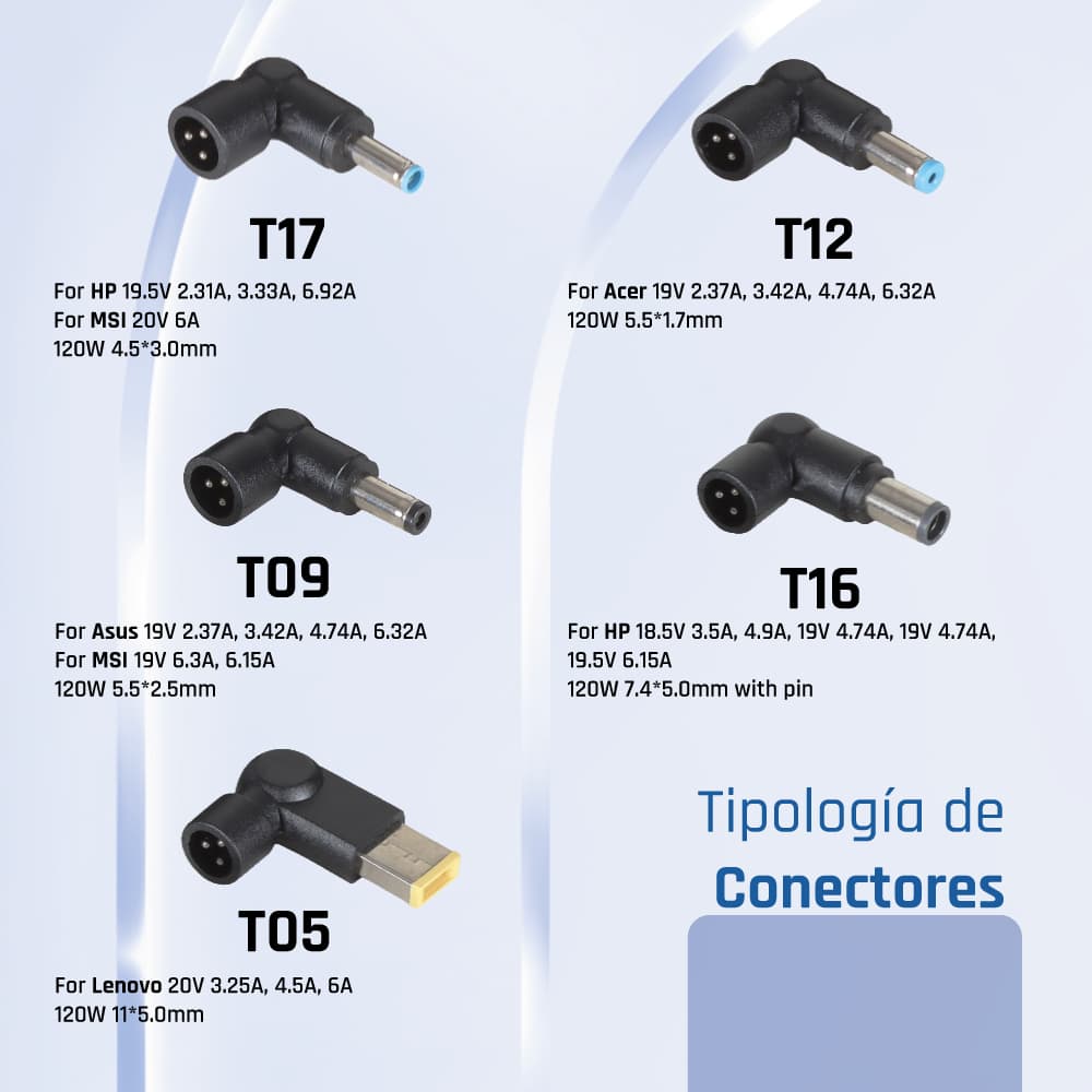 iggual Cargador Universal Automático CUA-5T-120W - 2