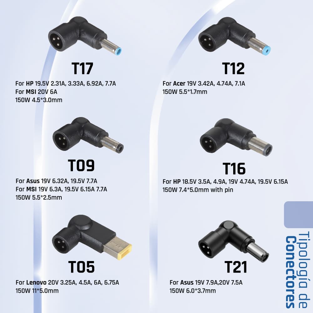iggual Cargador Universal Automático CUA-6T-150W - 2